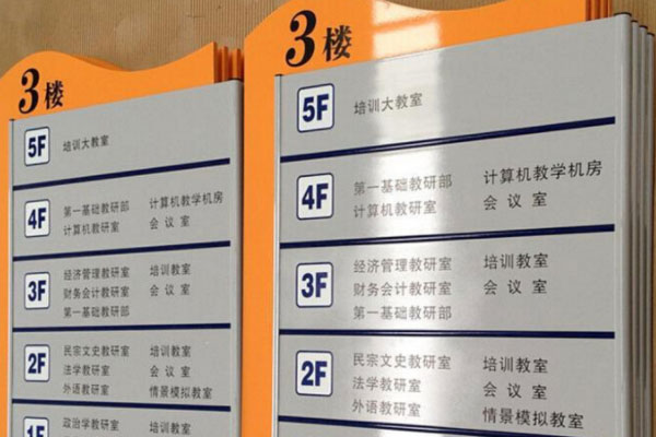 uv平板机指示牌应用